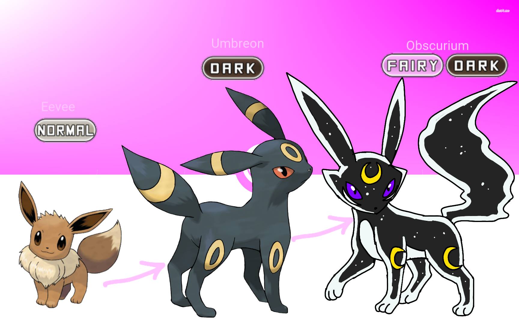 Umbreon is a dark-type eeveelution.  Pokémon desenho, Pokemon, Oc pokemon