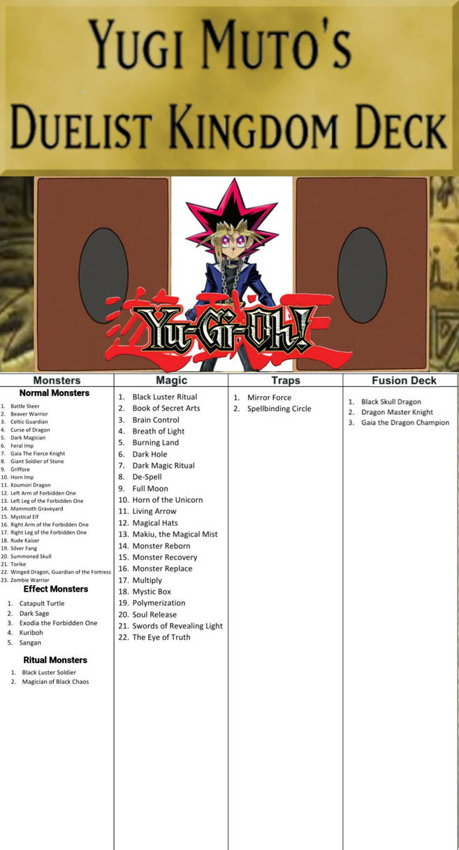 yugioh yugi duelist kingdom deck Yugi Muto Anime Deck | 40 Cards NM/MINT | Original Duelist Kingdom Era | YuGiOh!