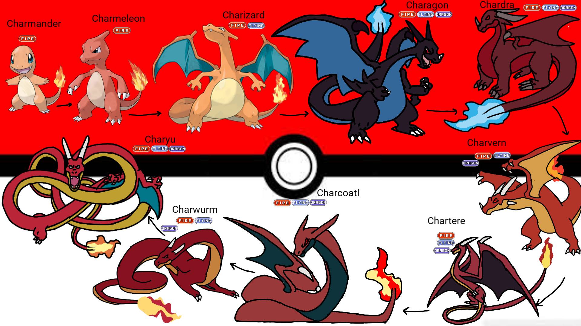 MS Paint: Mega Charizard X and Y by Poke-Sonic-ZillaSaur on DeviantArt