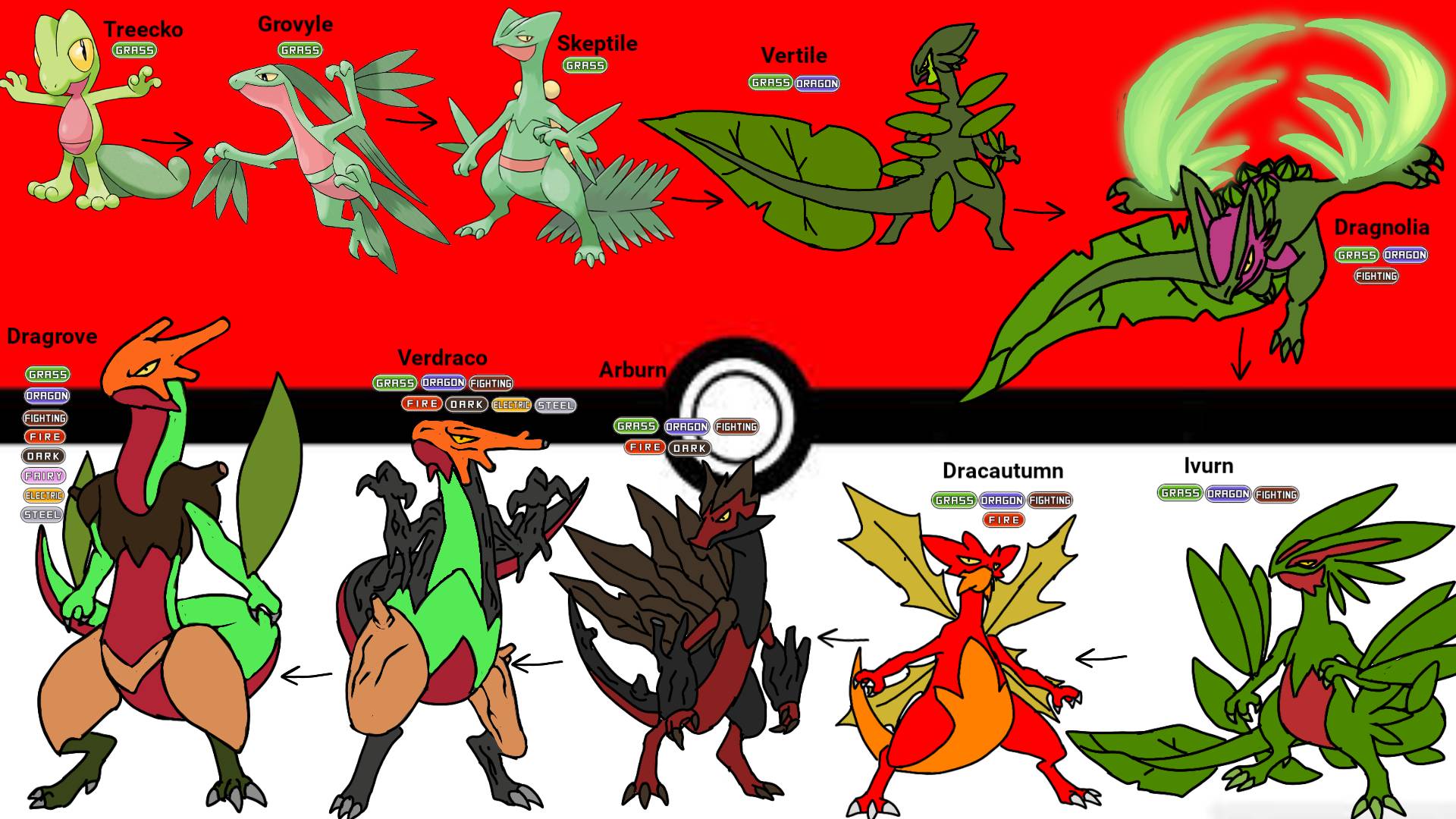 Treecko Evolution Set Treecko 10-stage-line by Deviantfantastic on DeviantArt
