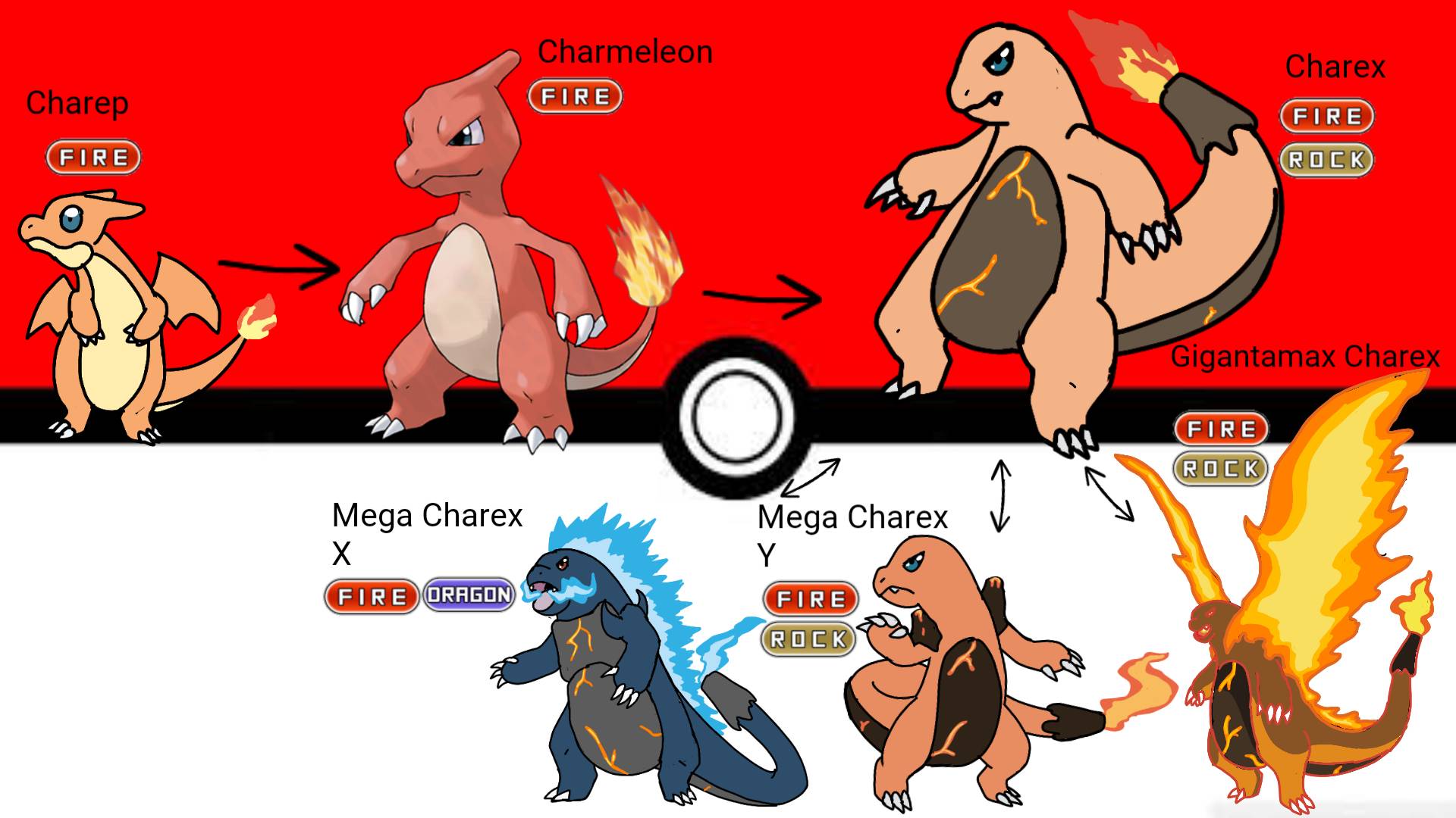 Charizard Volution Charizard's Reverse Evolution by Deviantfantastic on DeviantArt