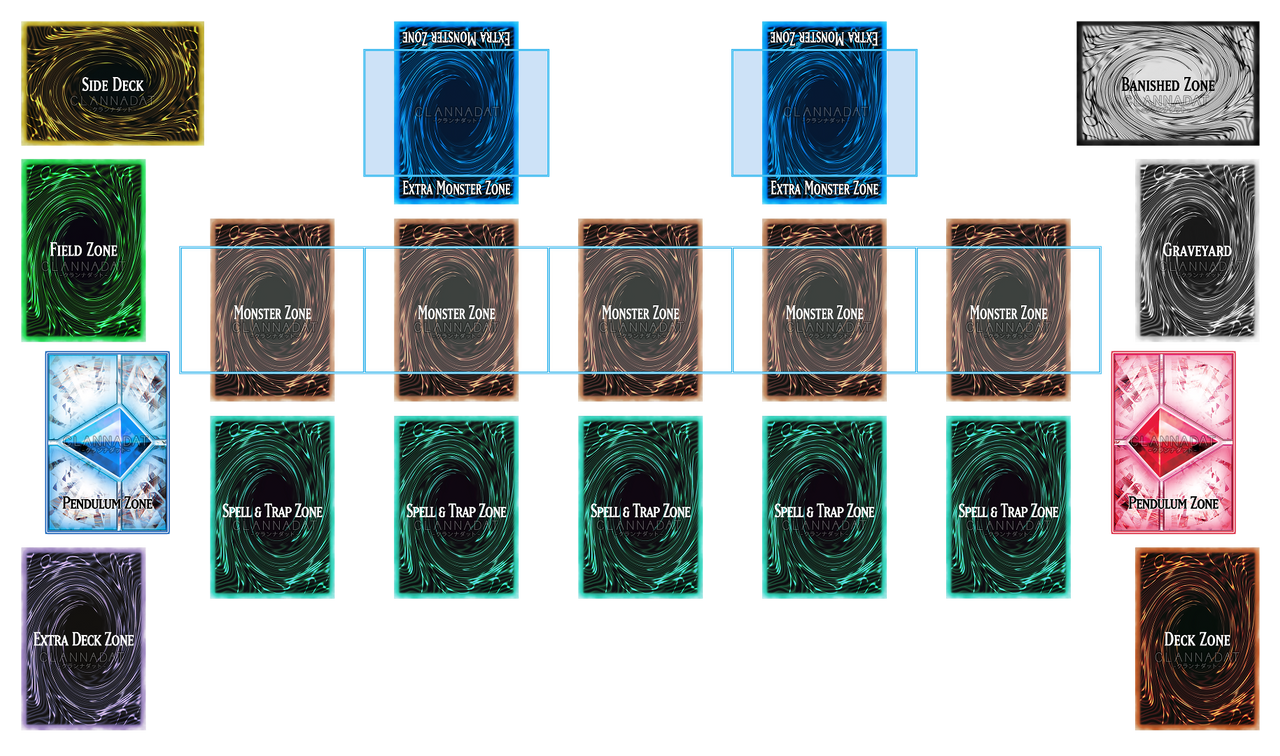 Custom Yu-Gi-Oh! Playmat Template by Deviantfantastic on DeviantArt