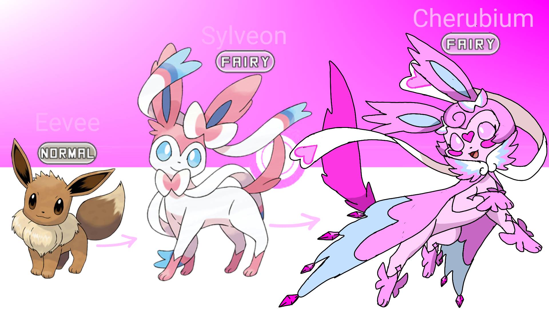 Eevee and Sylveon's Exalution by Deviantfantastic on DeviantArt