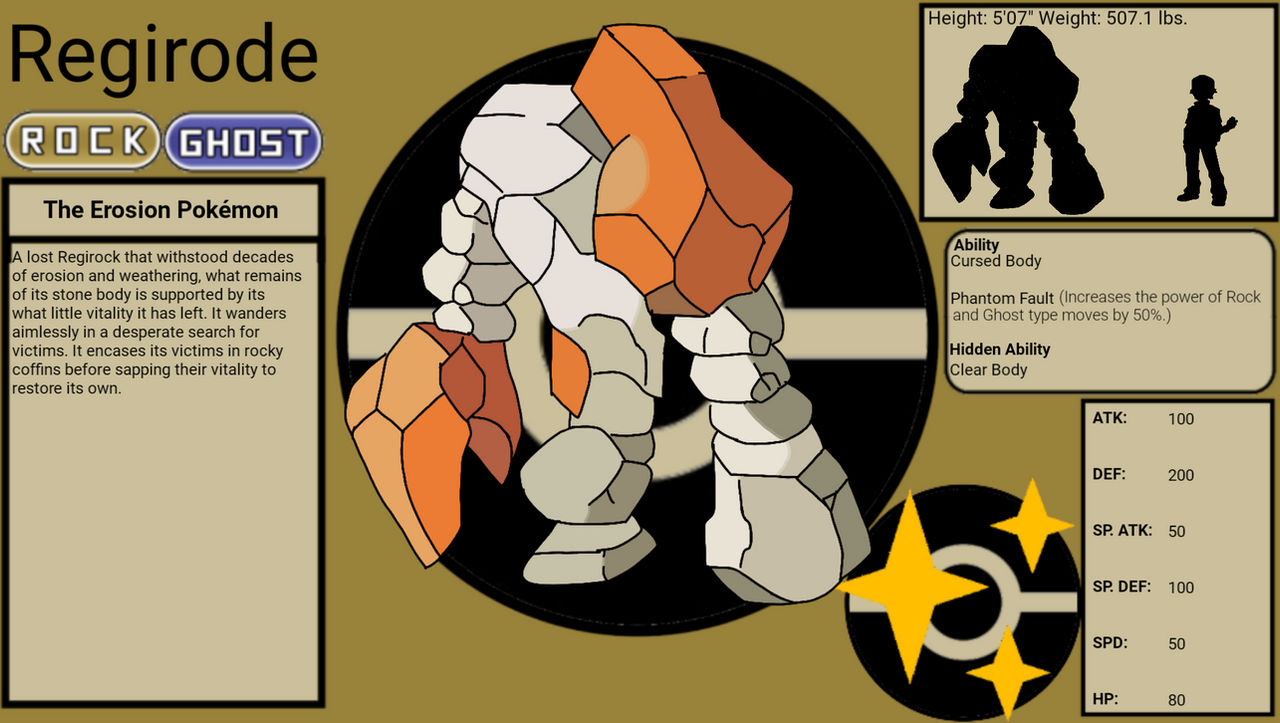 Regirode Regirode by Deviantfantastic on DeviantArt