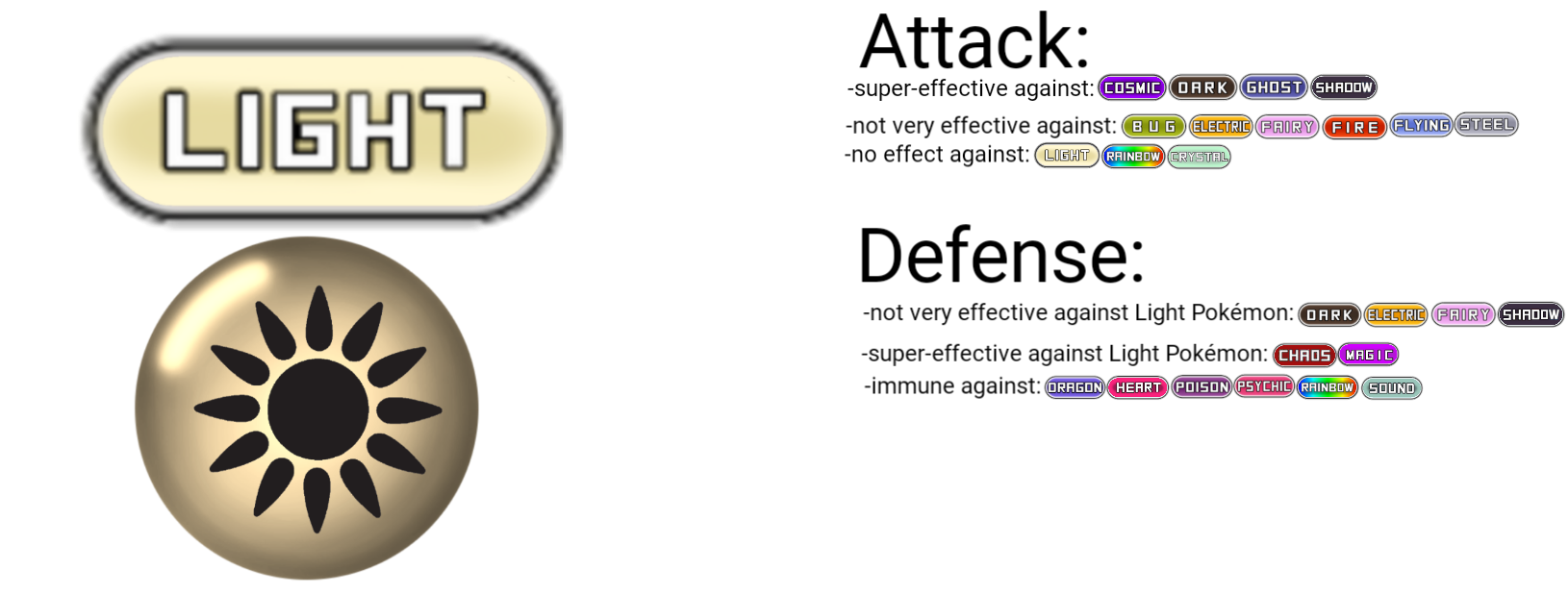 Lightcheck Pokemon Pokemon Type: Light Type by NeoSpartan1337 on DeviantArt