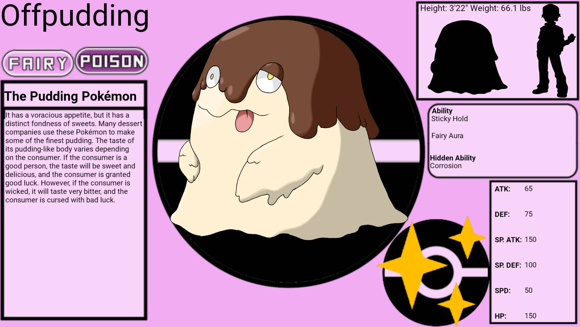 Off Pudding Offpudding by Deviantfantastic on DeviantArt