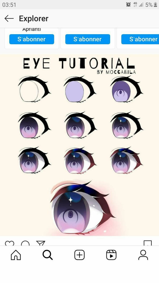Eye Tutorial by Lunacattie2 on DeviantArt