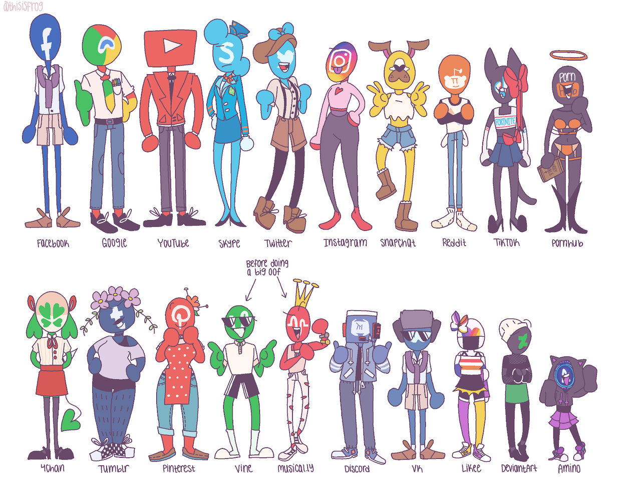 AppsHumans by Lunacattie2 on DeviantArt