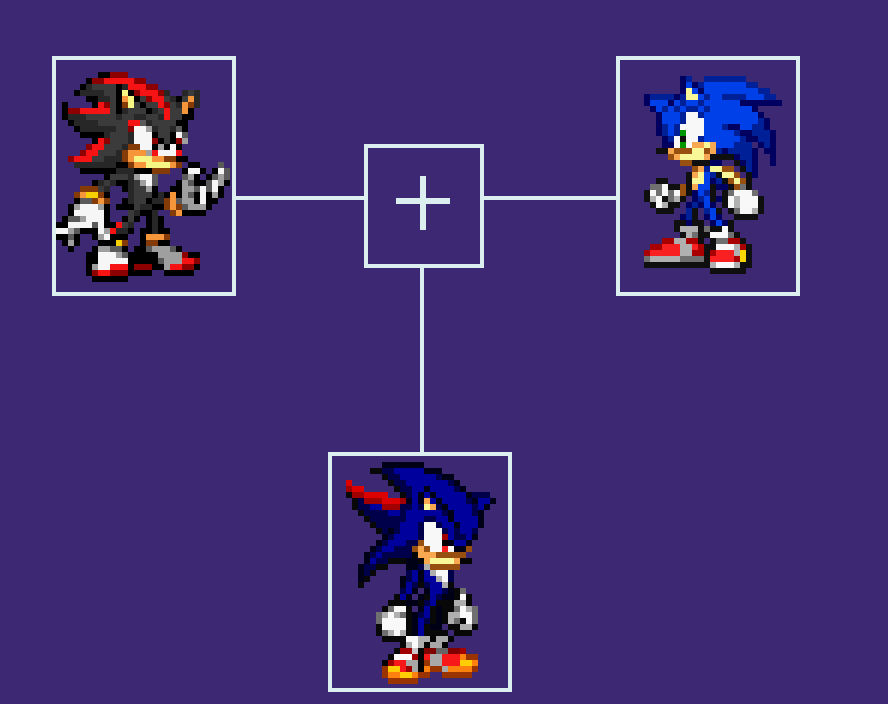 Sonic Fusion Meme: Shadic by justinpritt16 on DeviantArt