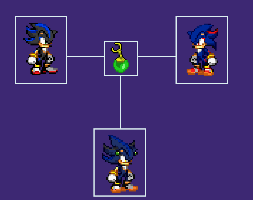 Dark Sonic Meme Template by justinpritt16 on DeviantArt