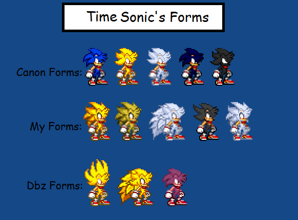 Darkspine Sonic Transformation by justinpritt16 on DeviantArt