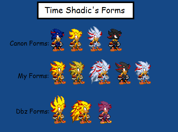 My Time Shadic Forms by justinpritt16 on DeviantArt