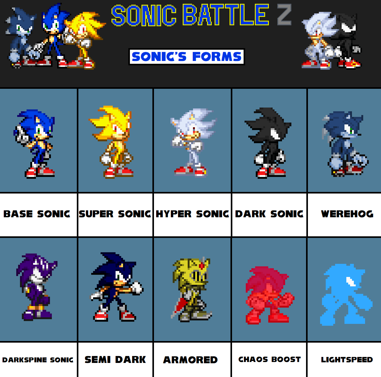 Custom Mecha Sonic sprites by dinojack9000 on DeviantArt