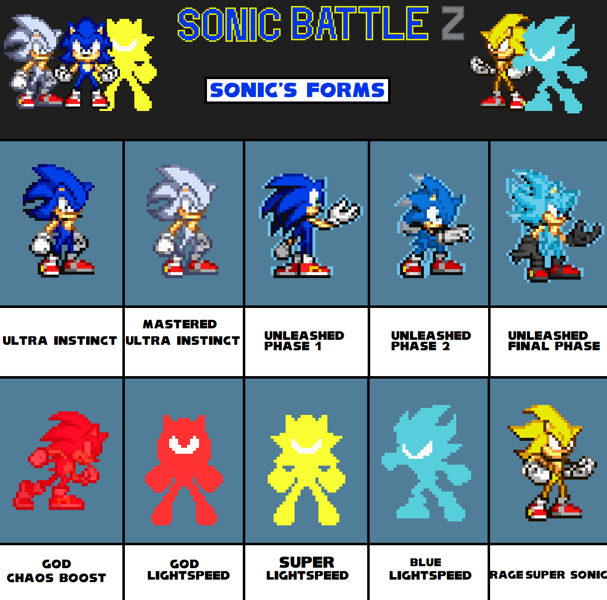 Custom Mecha Sonic sprites by dinojack9000 on DeviantArt