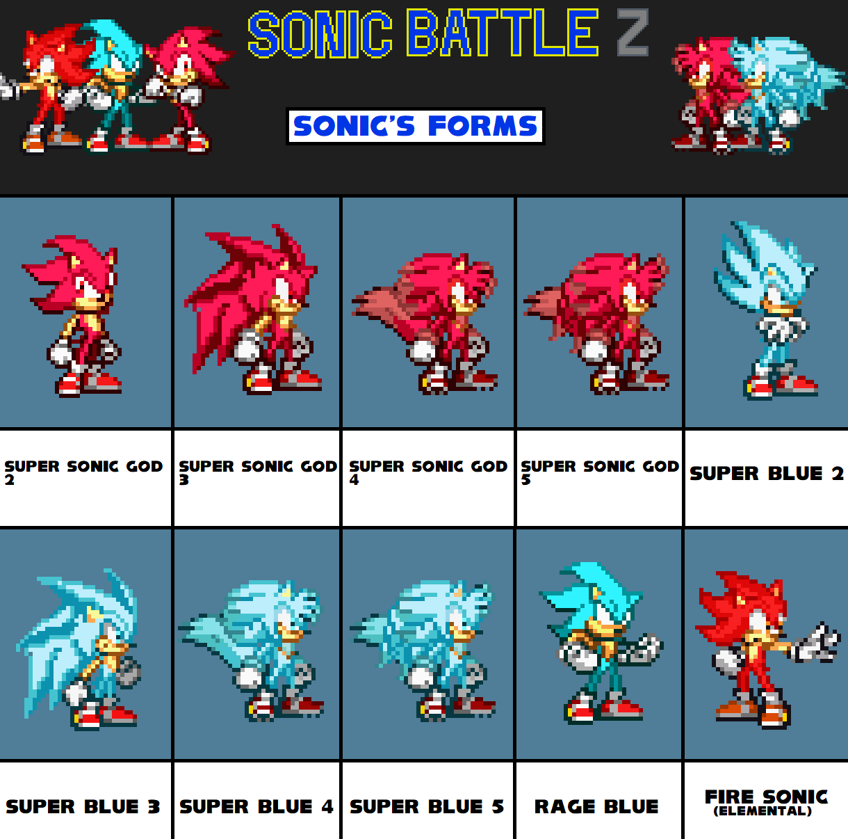 Sonic Battle Of Chaos MUGEN The Final Battle