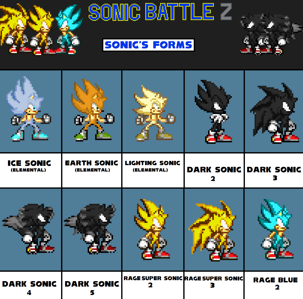 Dark Super Sonic 2 (Remake) by justinpritt16 on DeviantArt