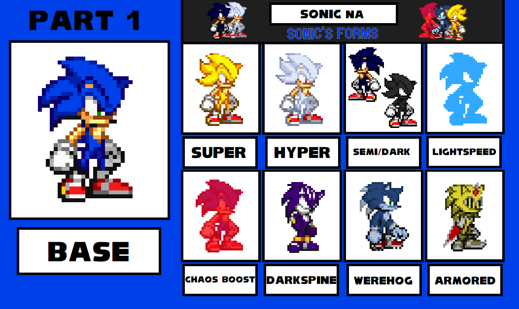 Sonic's got new sprites in Sonic 1 Forever! ~ RatherNoiceSprites's