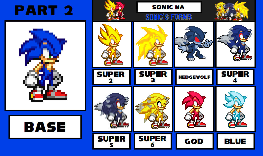 Sonic NA: Sonic Forms Part 2 by justinpritt16 on DeviantArt