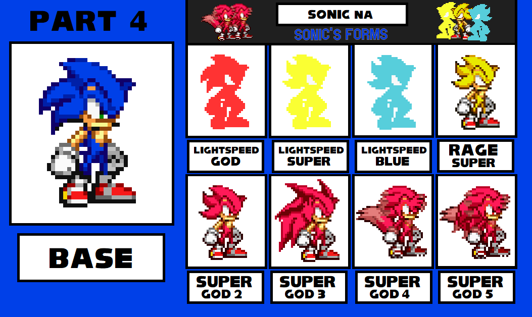 new Sonic sprites 4 by sonicfandiogo on DeviantArt