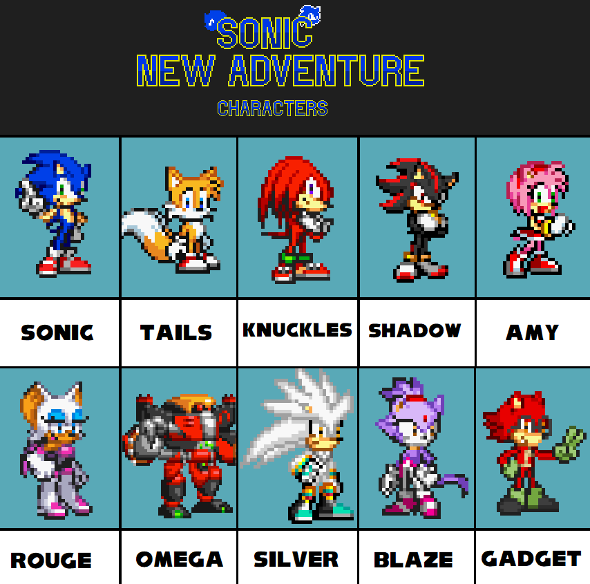 Sonic's got new sprites in Sonic 1 Forever! ~ RatherNoiceSprites's