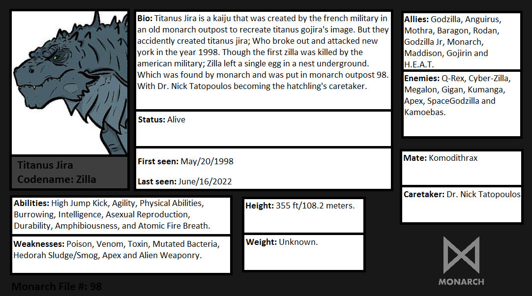 Monarch Files Monarch Files: Titanus Jira (Revamp) by justinpritt16 on DeviantArt