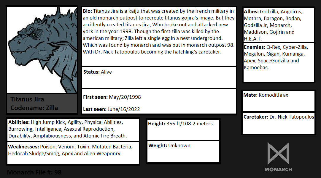 Monarchs File Deviantart Monarch Files: Titanus Jira (Revamp) by justinpritt16 on DeviantArt