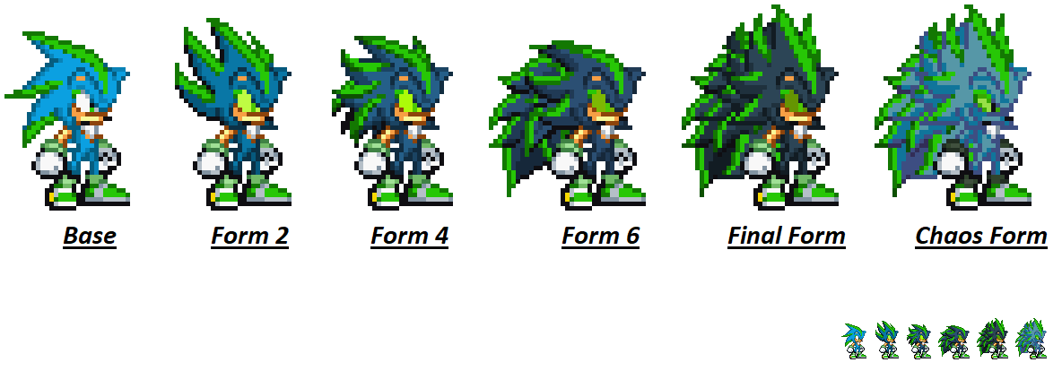 Fanos Forms Chanos' Forms (Redo) by justinpritt16 on DeviantArt