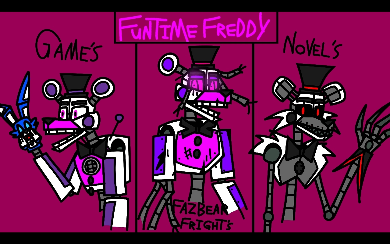Funtime Freddy's Info, Fnaf 1-6 role play! (Anime style FNaF)