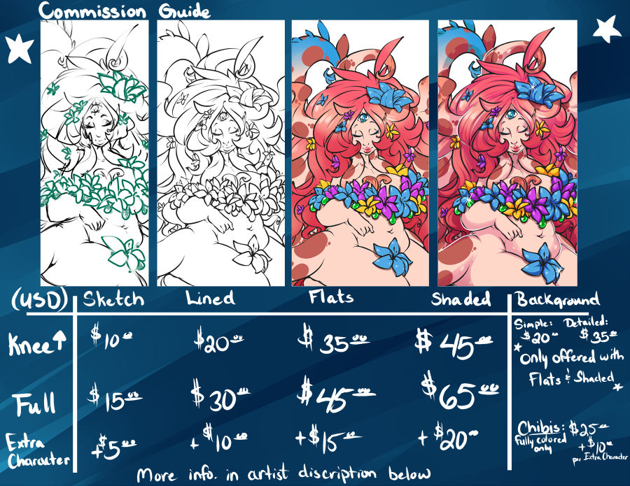 Commission Guide  (prices) by Tiki-Sama