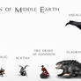Dragon of Middle Earth