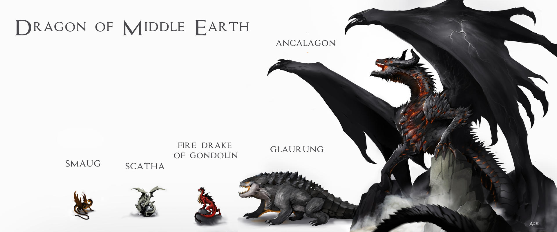 Fire Drake of Gondolin Glaurung Smaug Scatha GAG Dragon of the War of Wrath  Ancalagon the Black Size of the Dragons of Middle Earth. - iFunny