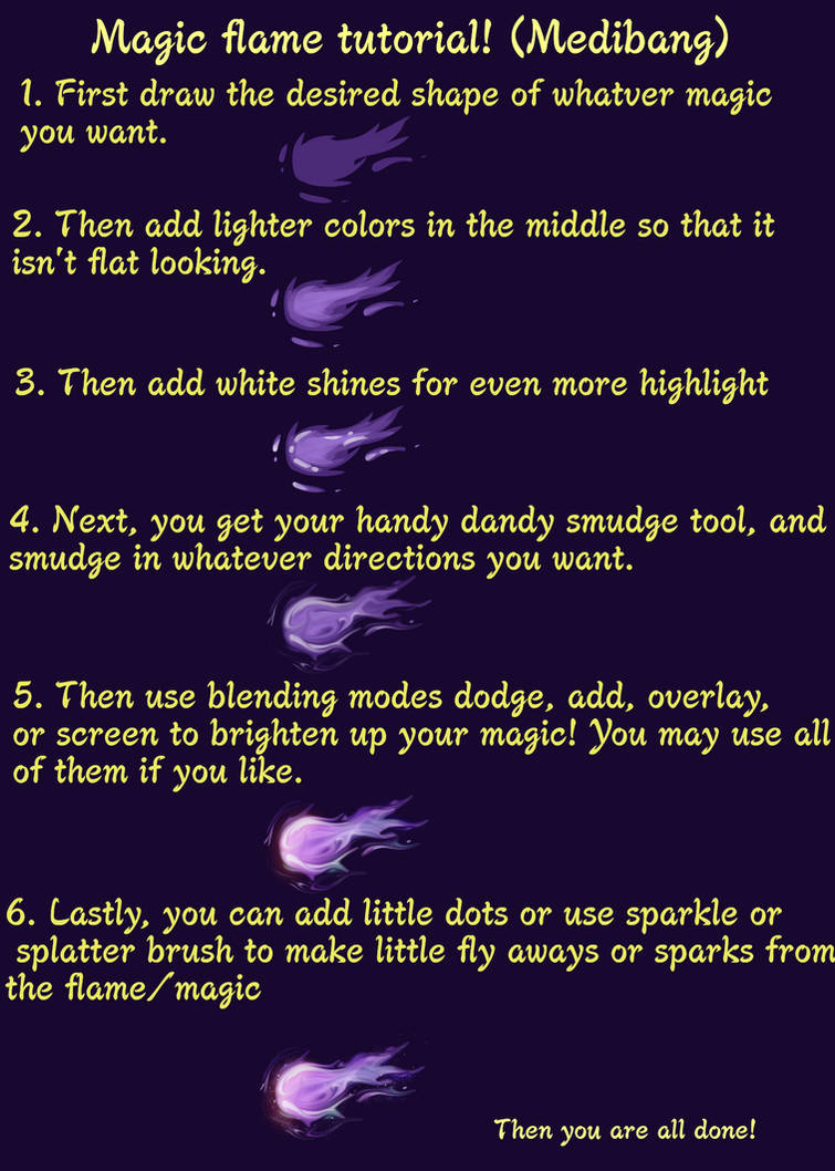 Healing Magicdraw Tutorial Magic tutorial (Medibang) by drawingequalslife on DeviantArt