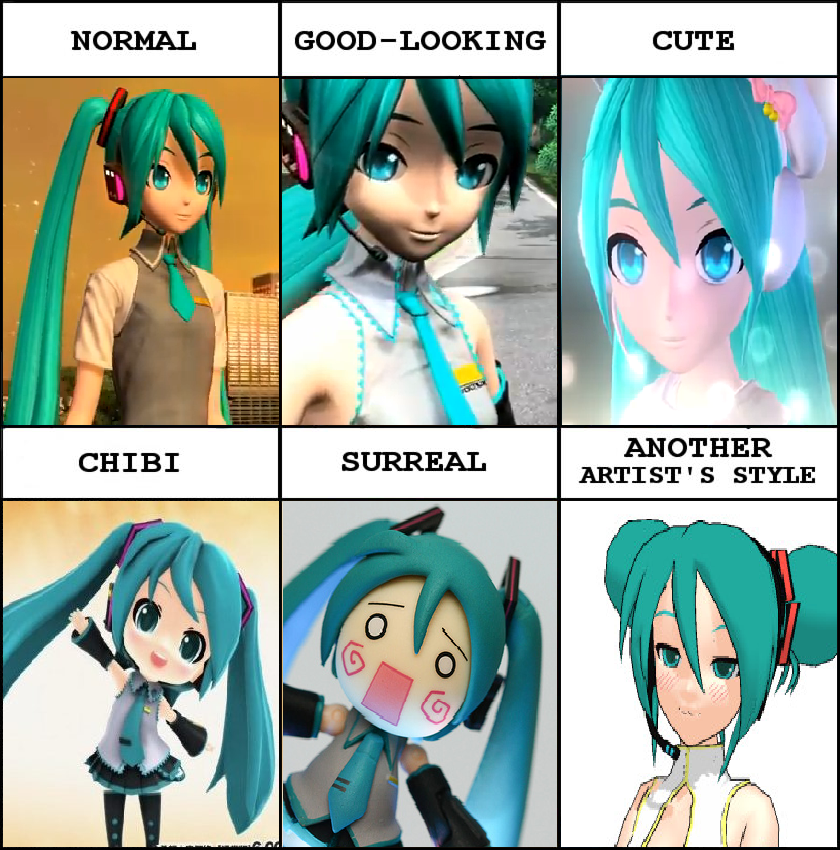 Miku Faces Meme By Sakuraharuno53 On Deviantart Miku Faces Meme By Sakuraharuno53 On Deviantart