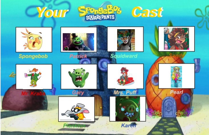 My SpongeBob Squarepants Cast Meme by ALEXLOVER366 on DeviantArt