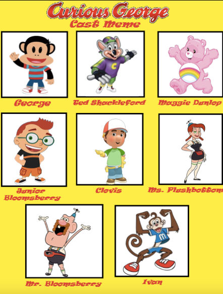 My Curious George Cast by ALEXLOVER366 on DeviantArt