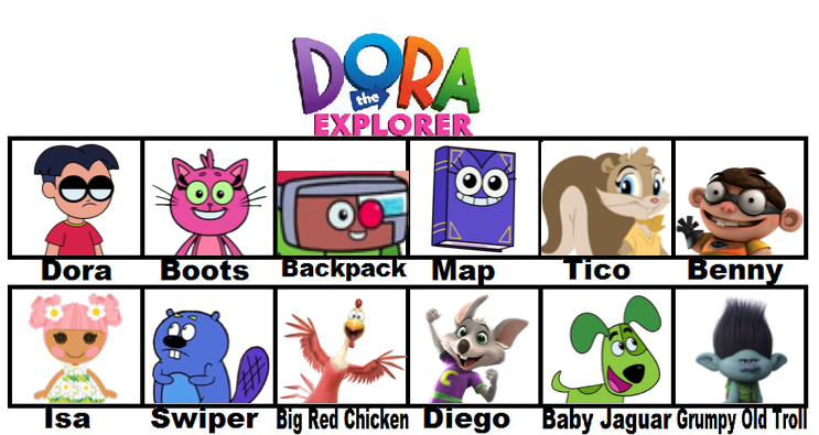 My Dora The Explorer Cast (NEW EDITION) by ALEXLOVER366 on DeviantArt