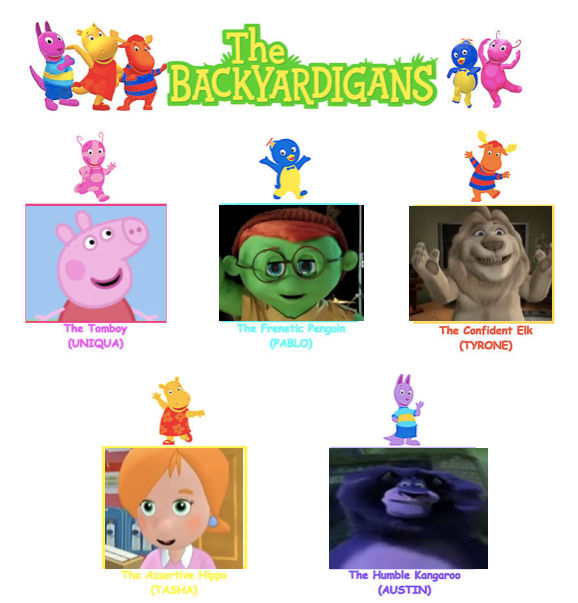 My The Backyardigans Cast (NEW EDITION) by ALEXLOVER366 on DeviantArt