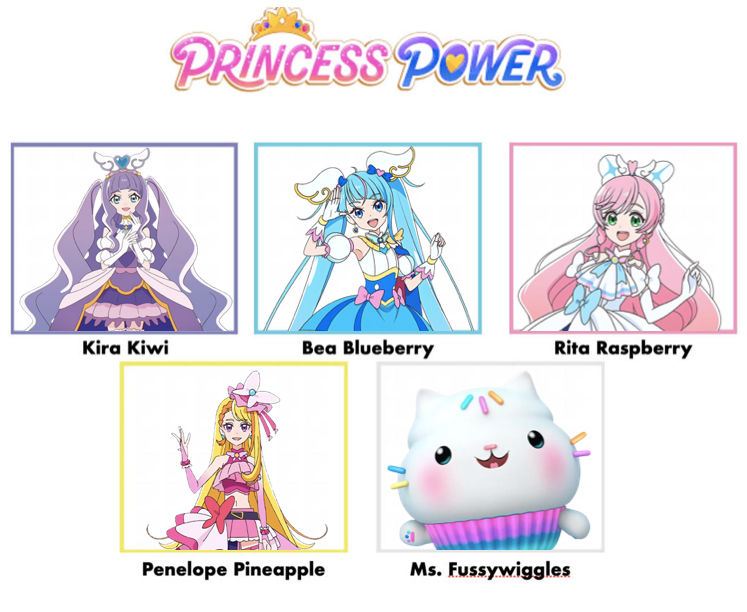 Princess Power Rita Raspberry My Princess Power Cast (VERSION 2) by ALEXLOVER366 on DeviantArt