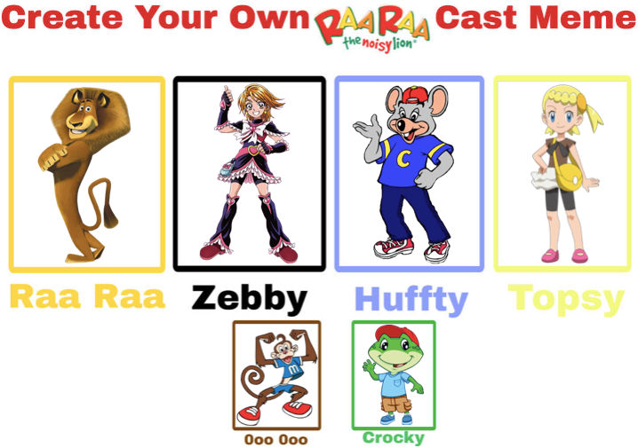 To My Raa Raa My Raa Raa The Noisy Lion Cast by ALEXLOVER366 on DeviantArt