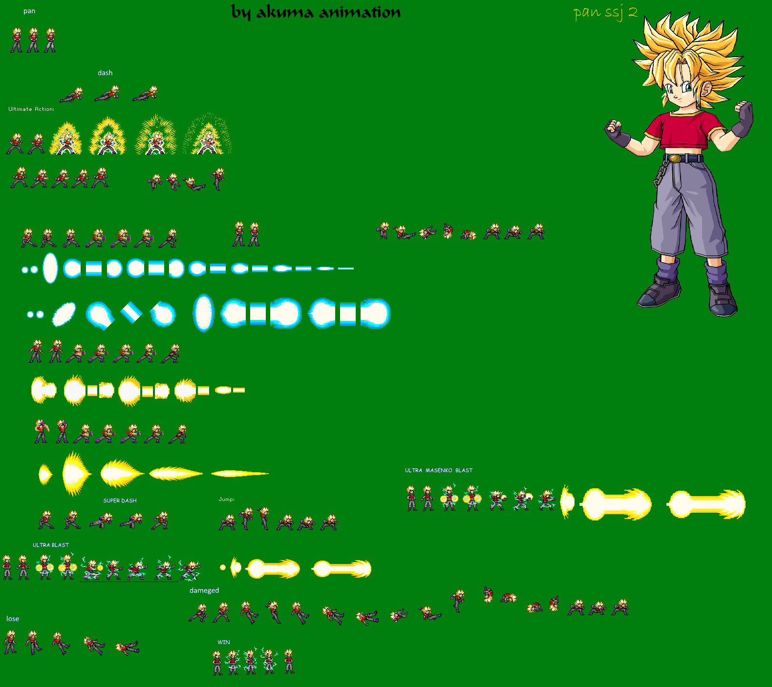 Goku Ssj Blue Vs Goku Ssj 5 by akuma-animation098 on DeviantArt