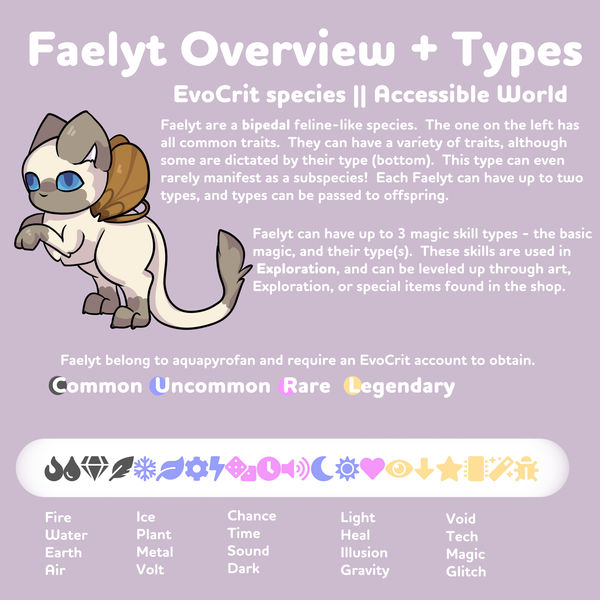 Faelyt Species Guide - Overview + Types