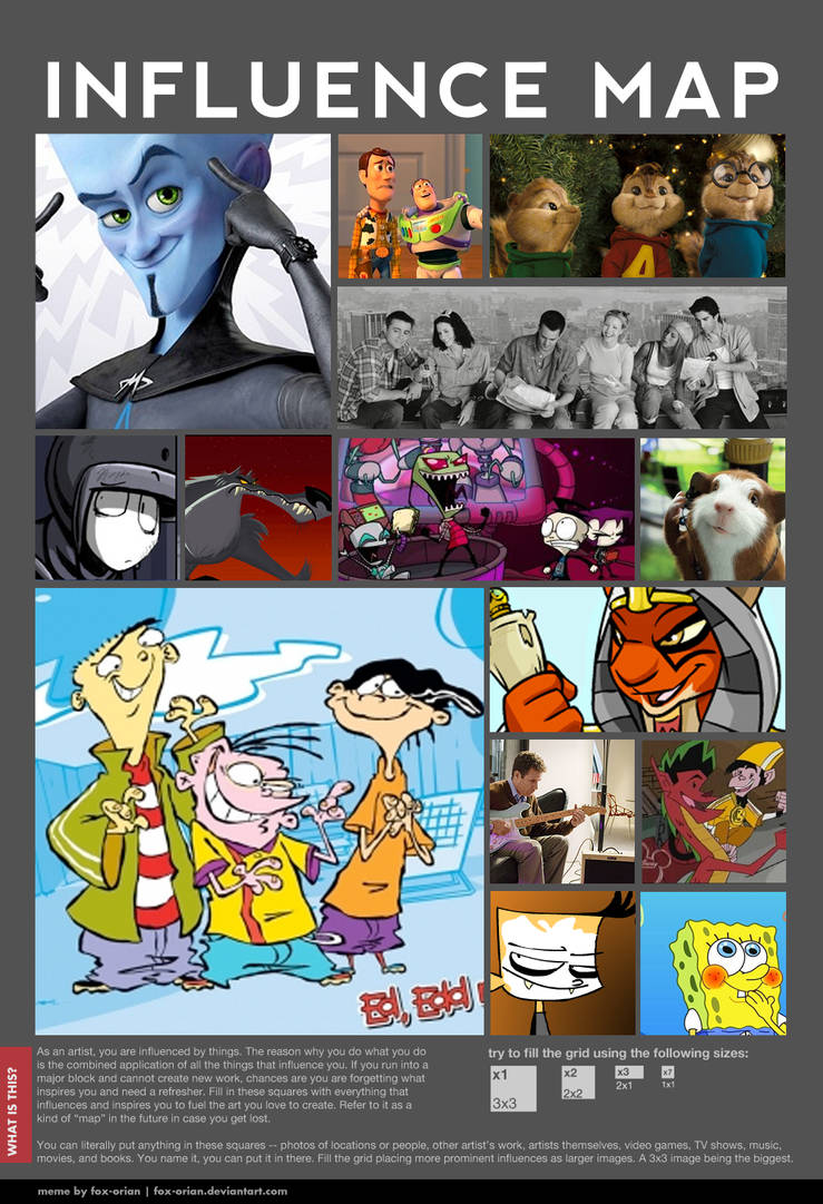 - Influence Map - by toonartt on DeviantArt