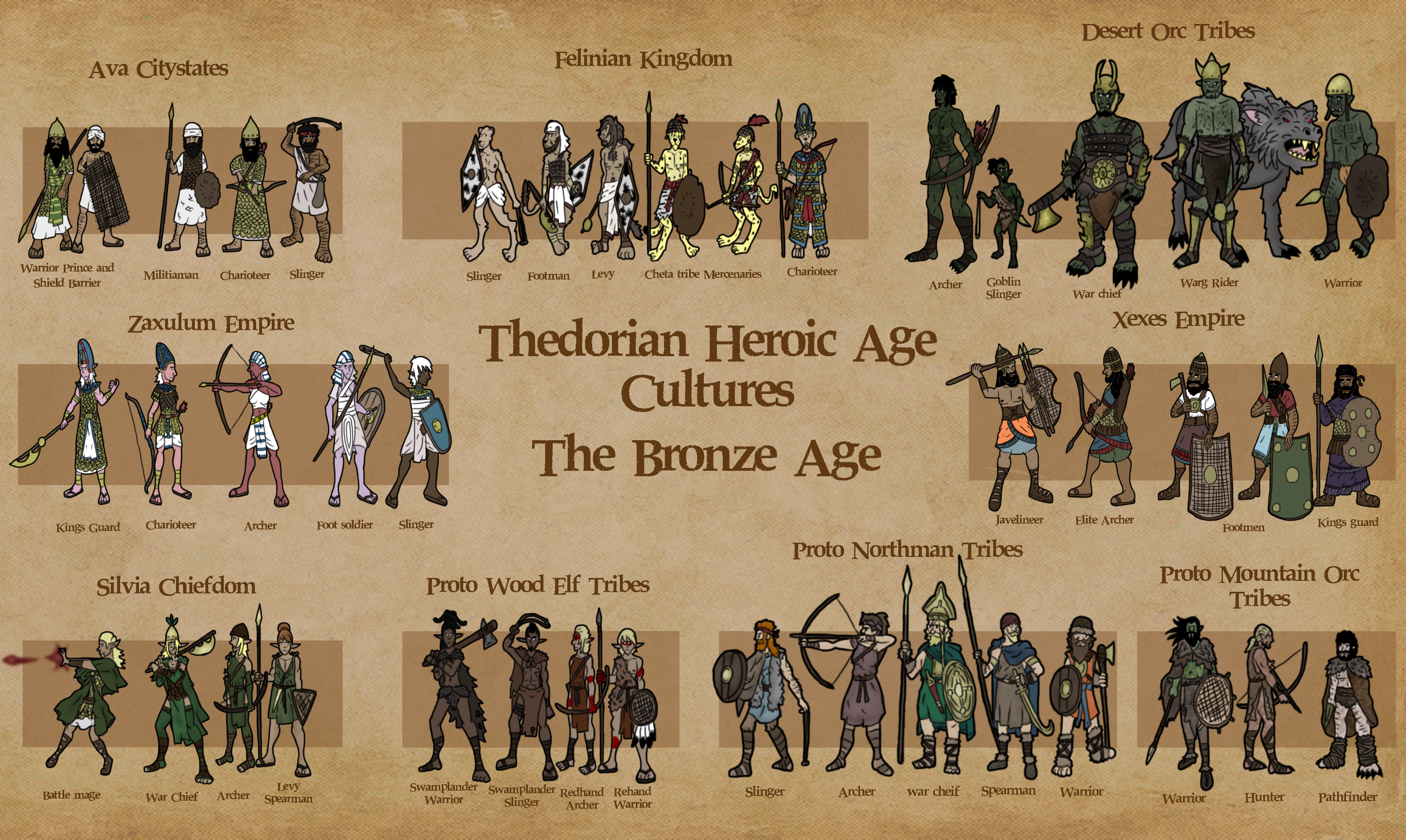 Heroic Age 00 by Kaineleto on DeviantArt