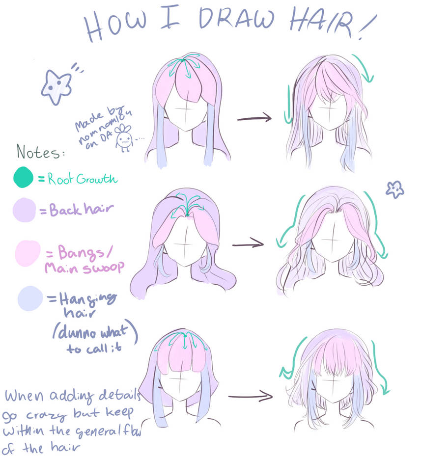Coloring Tutorial  Drawing hair tutorial, Deviantart drawings, Anime art  tutorial