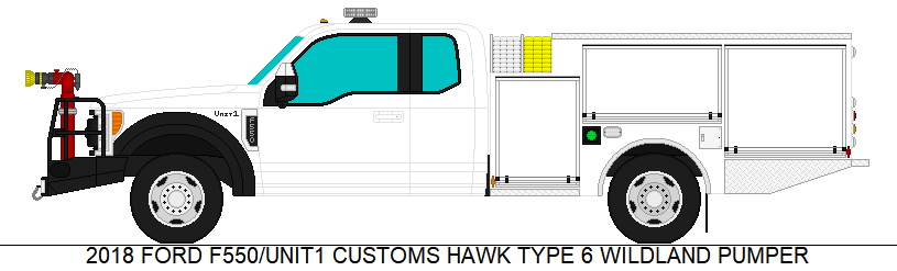 Customs Hawk 2018 Unit1 Customs Hawk Type 6 by scfdunit1 on DeviantArt