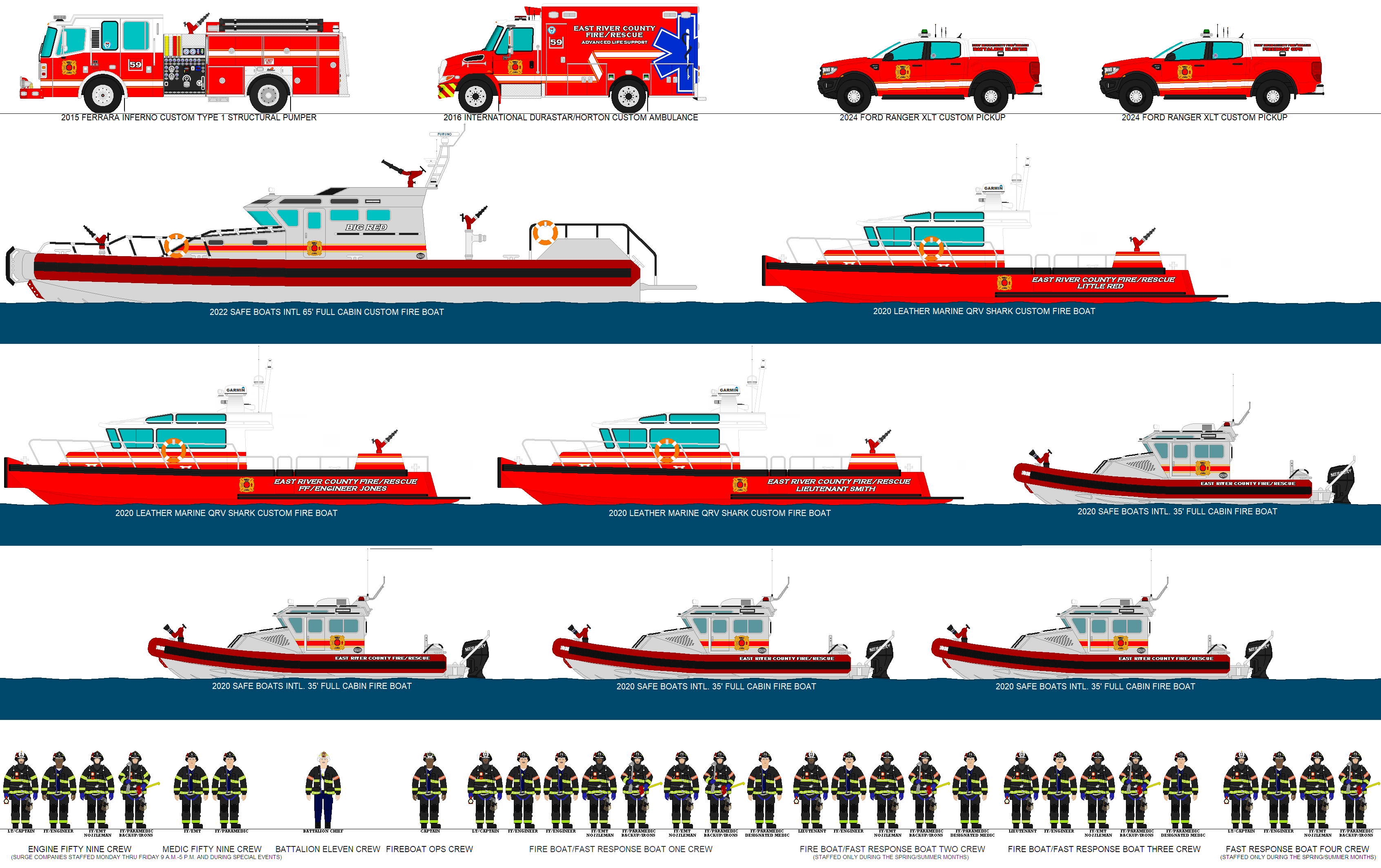 East River County Fire/Rescue St.59