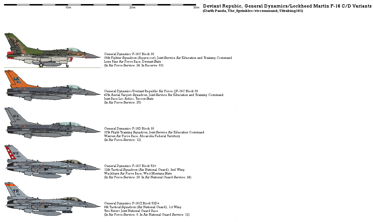 General Dynamics/Lockheed Martin F-16 C/D Variants by scfdunit1 on ...