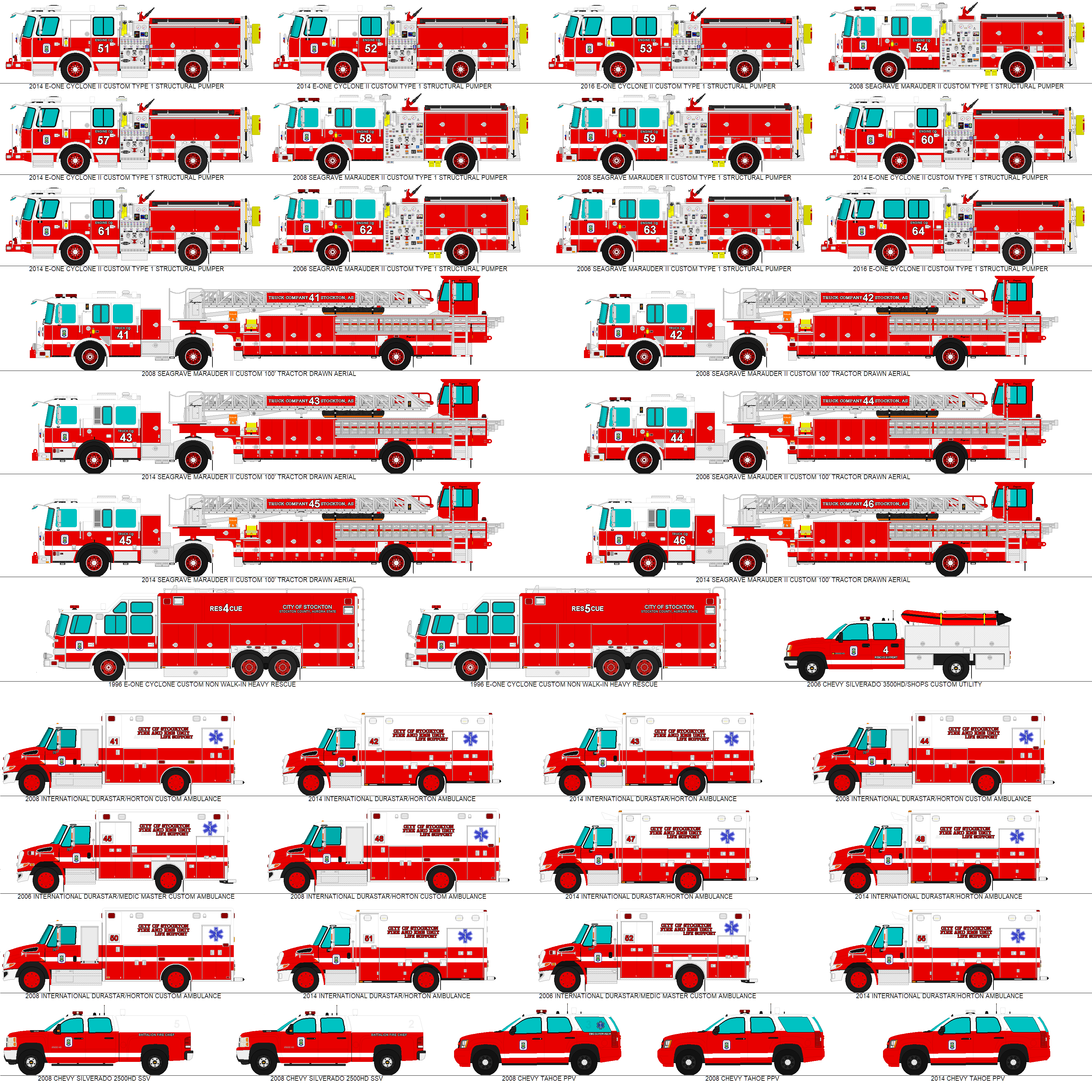 Stockton Fire and EMS Department Reserve Fleet