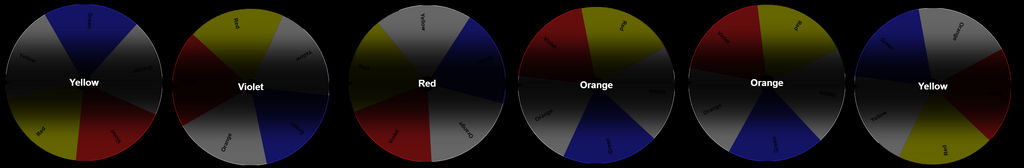Wheel Make Hard Decisions