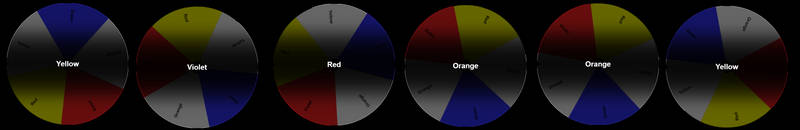 Wheel Make Hard Decisions